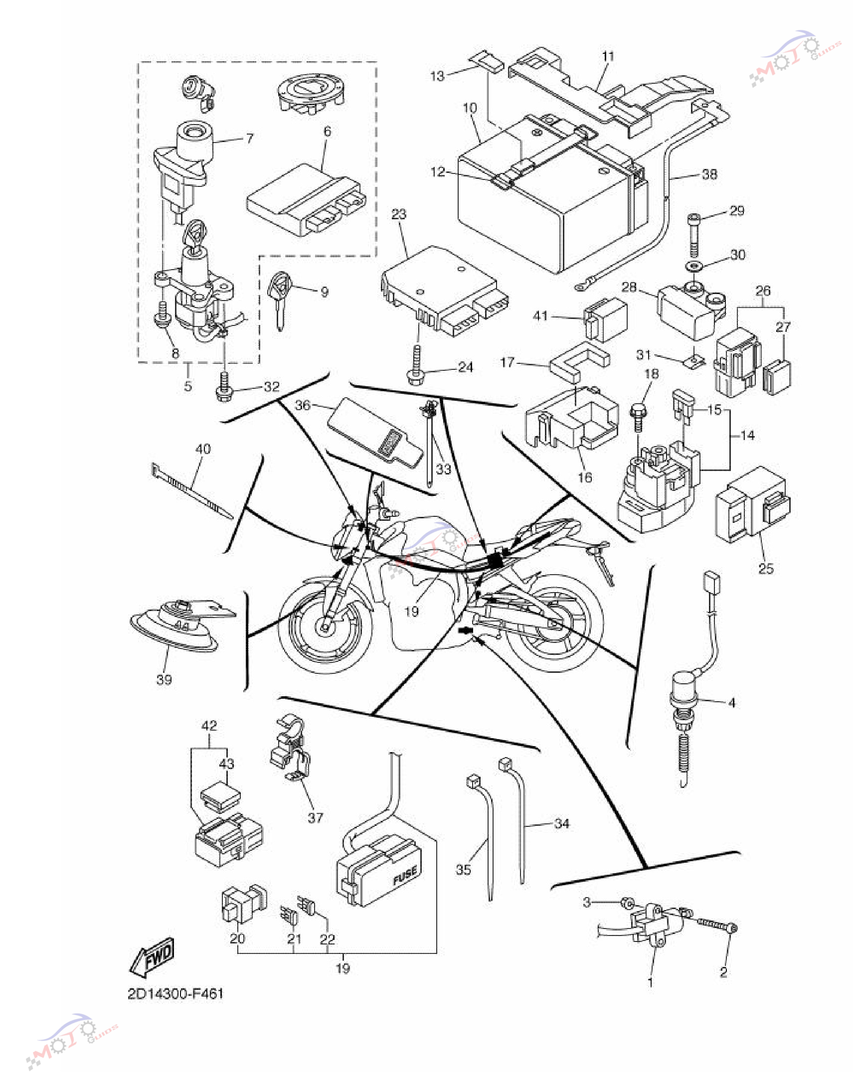 Frame Diagram